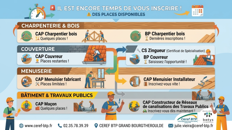 Il est encore temps de vous inscrire